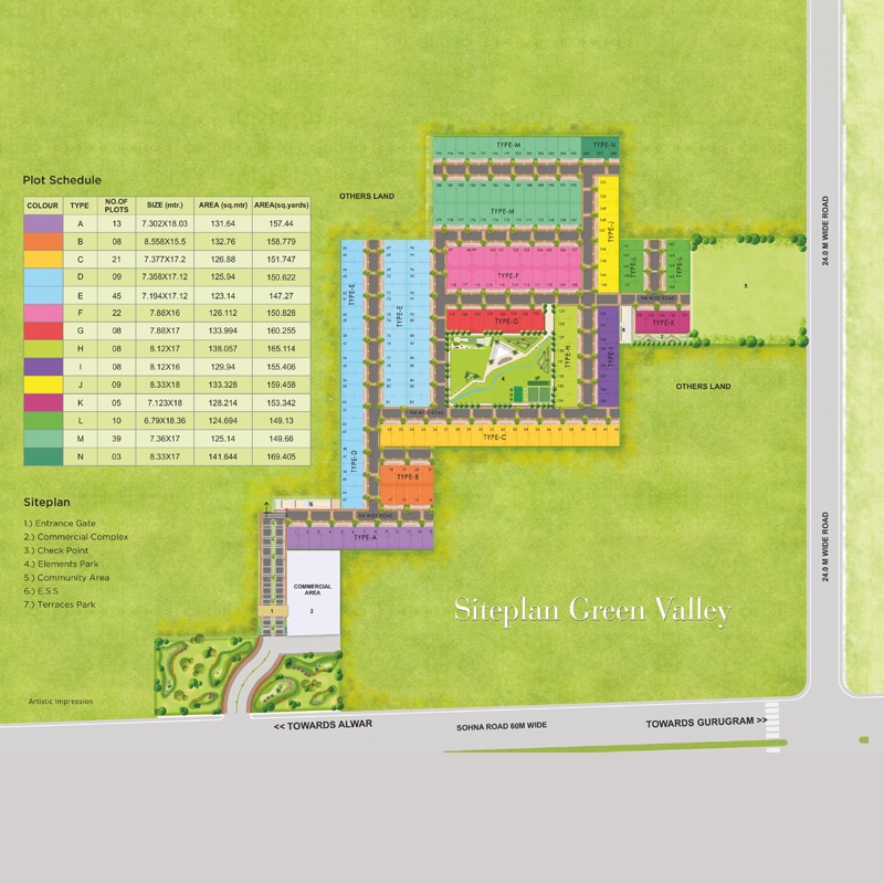 Lion Green Valley Affordable Plots Sector 35 Sohna